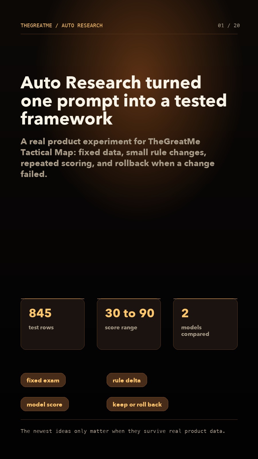 The Tactical Map article cover.