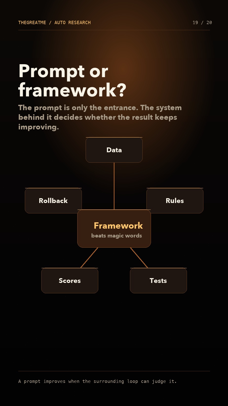 Prompt or framework.