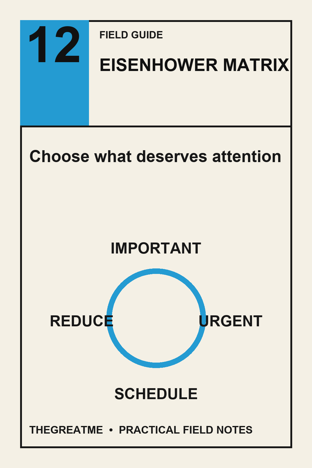 Tasks on a desk being sorted into four quadrants of importance and urgency