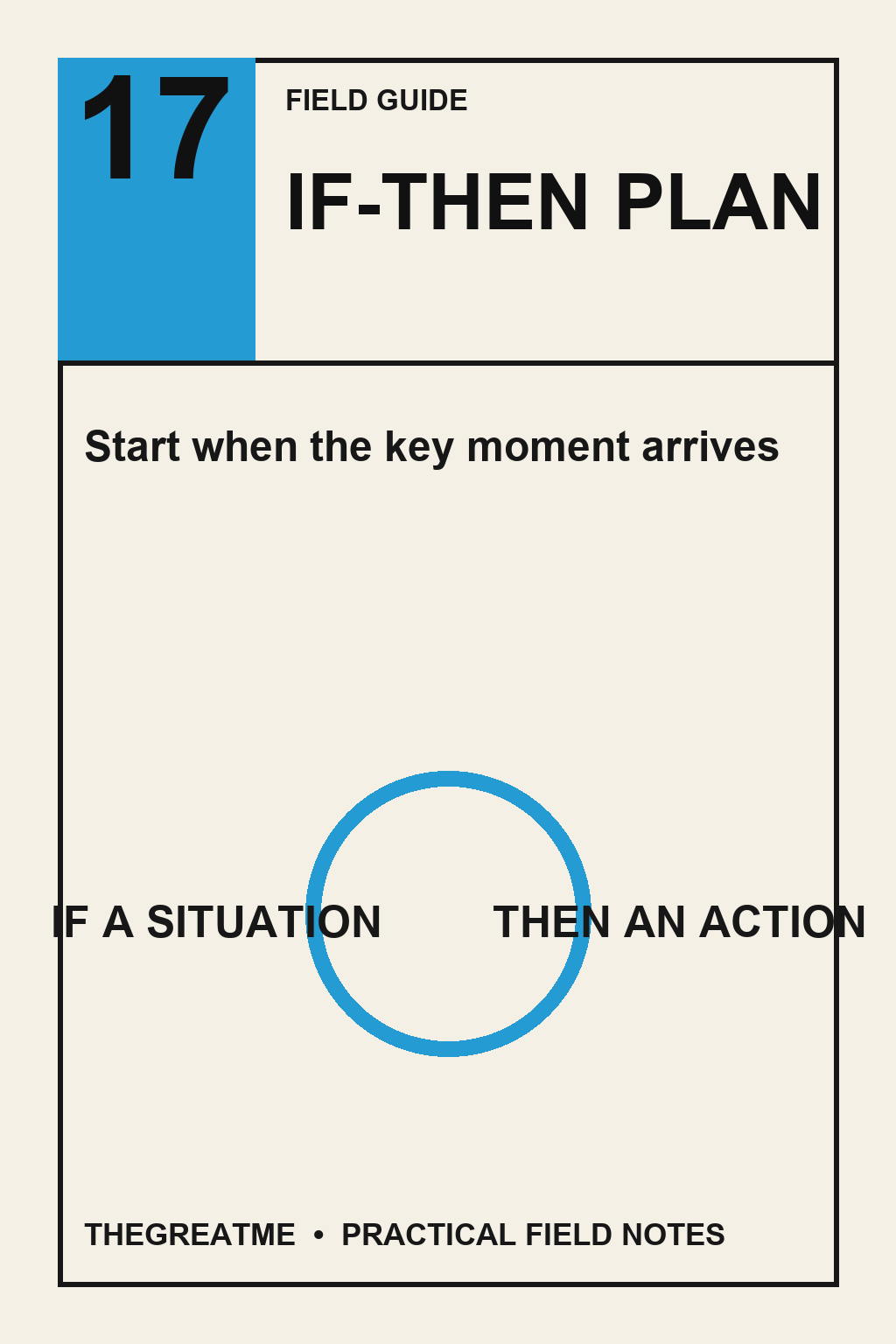 A person starts the first step immediately when the key situation appears, following an if-then plan
