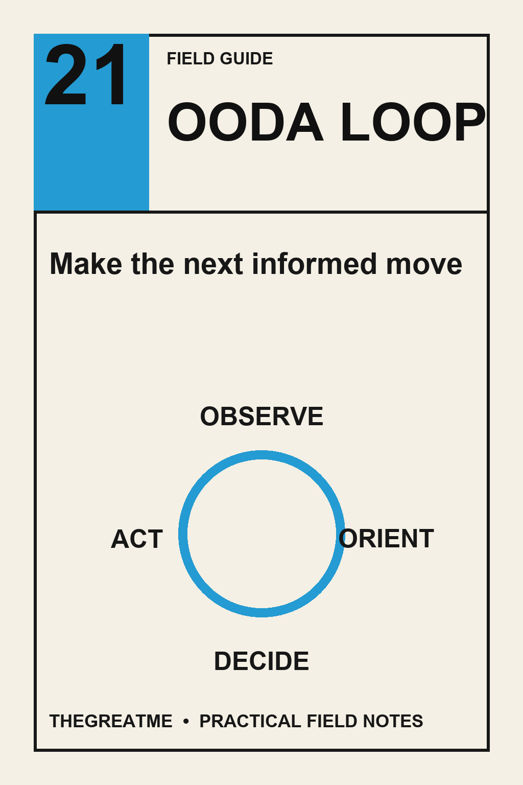 On a fast-changing desk, observe, orient, decide, and act keep forming a feedback loop